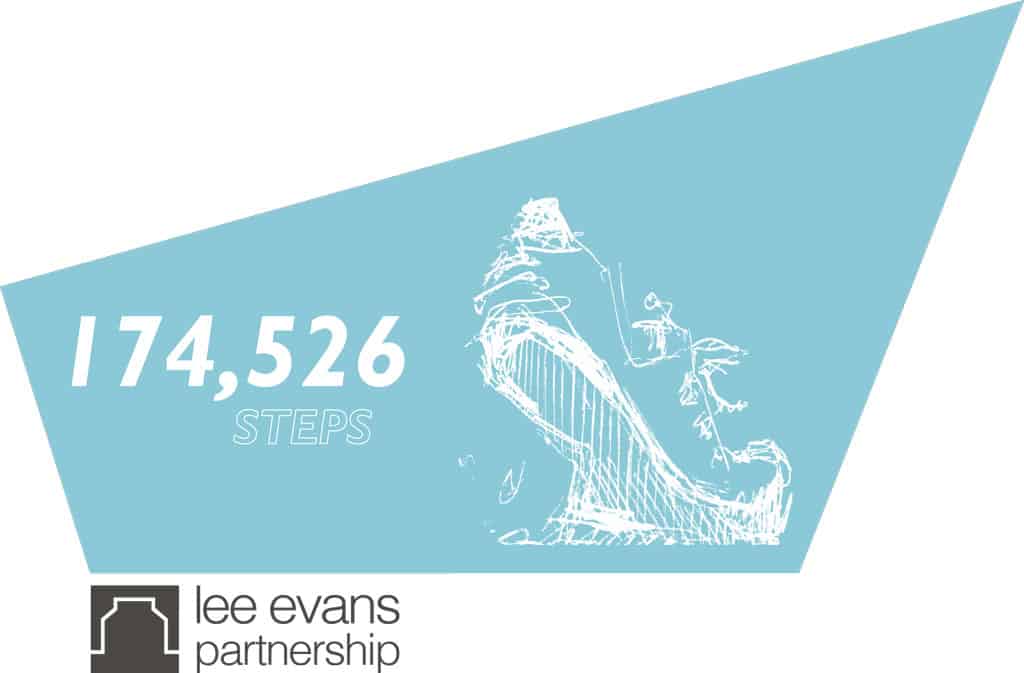 Mental Health Awareness Week Steps